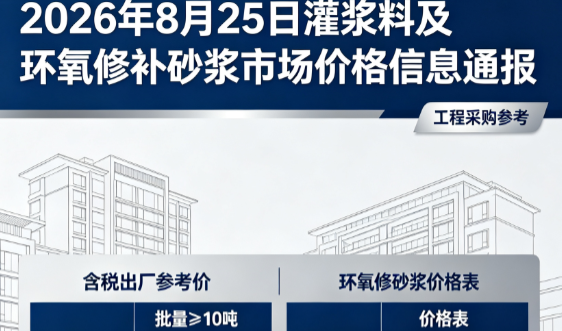东川2026年8月25日灌浆料及环氧修补砂浆市场价格信息通报